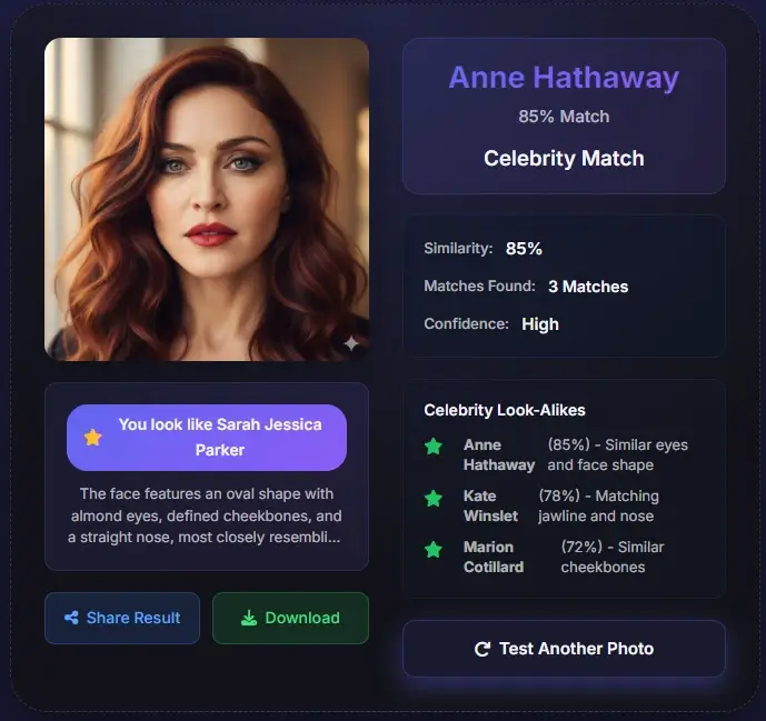 Celebrity look-alike result - Anne Hathaway match example showing facial similarity