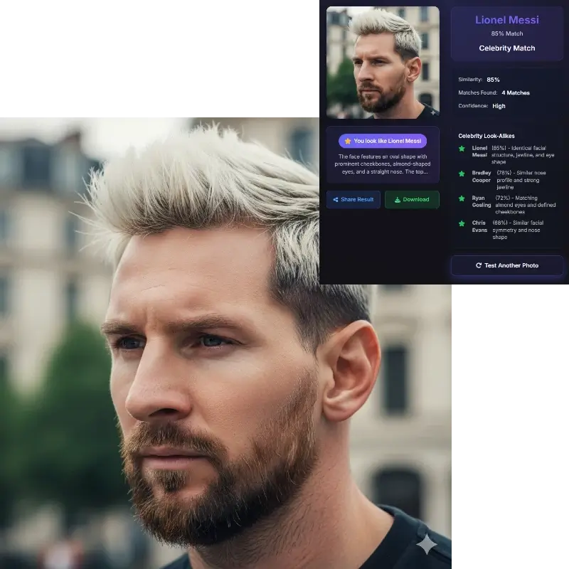 Celebrity matching face - Lionel Messi celebrity look-alike comparison